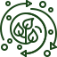 Environmental Monitering